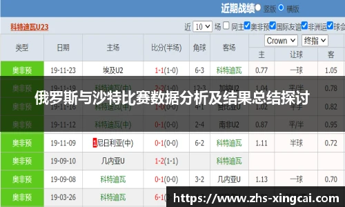 俄罗斯与沙特比赛数据分析及结果总结探讨