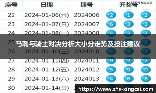马刺与骑士对决分析大小分走势及投注建议