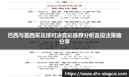 巴西与墨西哥足球对决竞彩推荐分析及投注策略分享